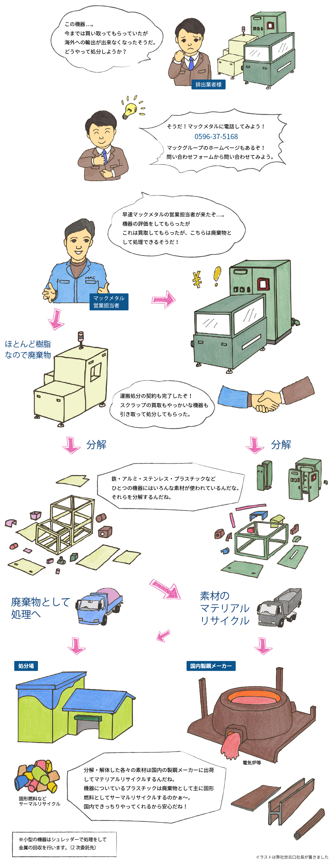 アートボード 1-80